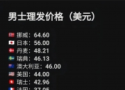 B体育体育在线登录-包含瑞士与波兰战平，小组积分持平不变的词条