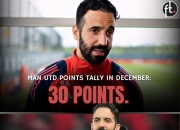 B体育体育网页版登录入口-曼联客场大胜，积分榜领先优势进一步拉大的简单介绍