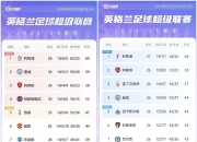 B体育体育竞技-利物浦官方宣布签下意大利新星，助力英超卫冕称王