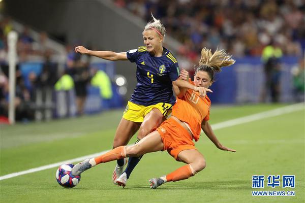 瑞典女足碾压对手，晋级半决赛势不可挡的简单介绍