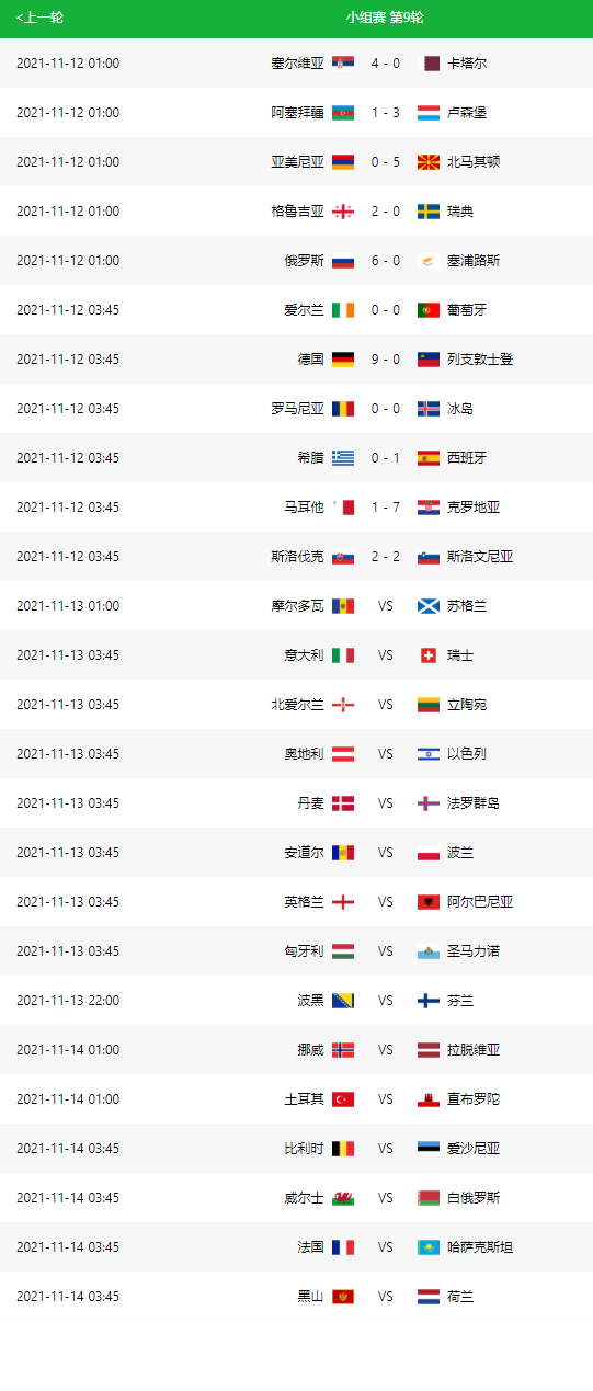 实时更新！欧洲杯预选赛最新赛况