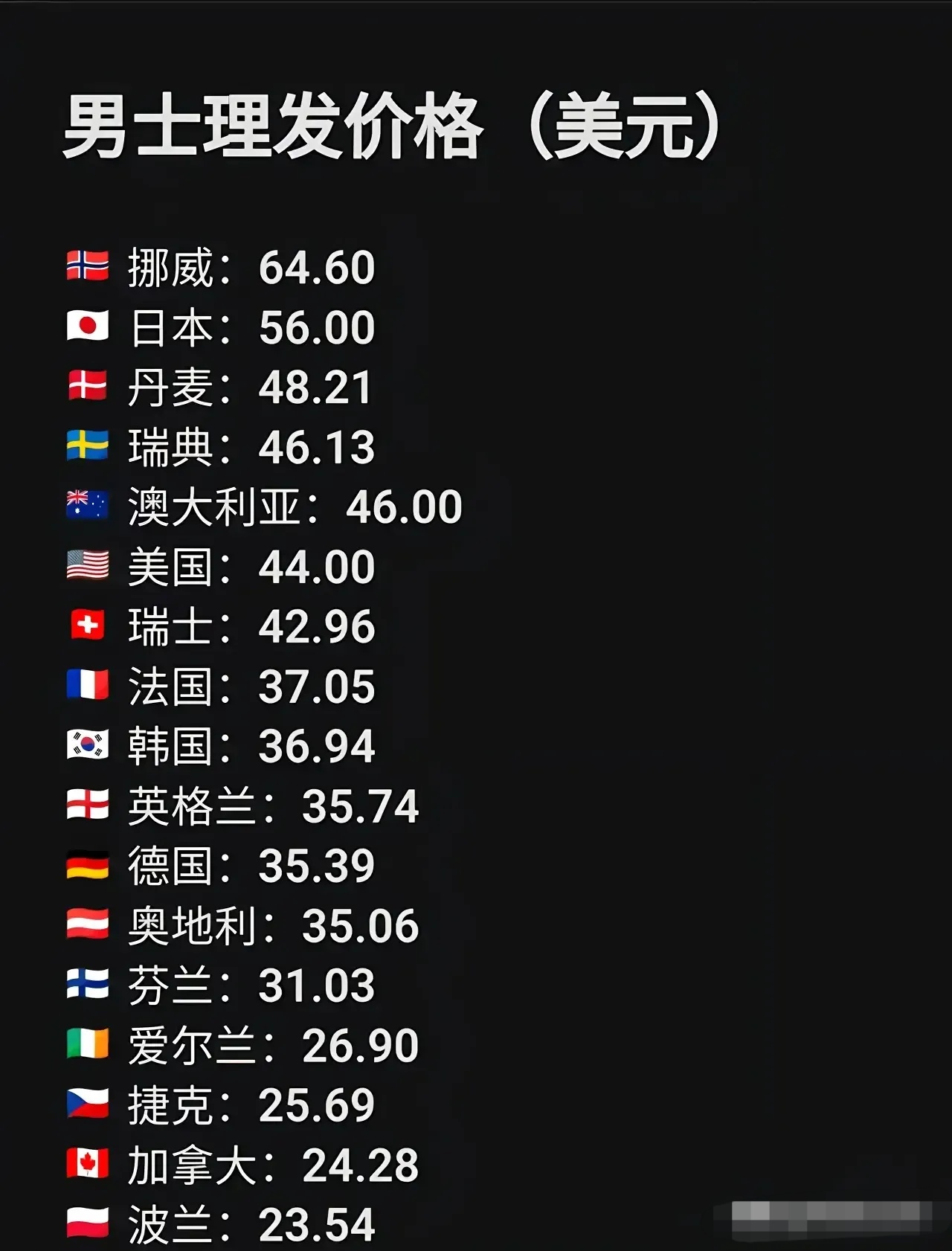 包含瑞士与波兰战平,小组积分持平不变的词条 包含瑞士与波兰战平,小组积分持平不变的词条