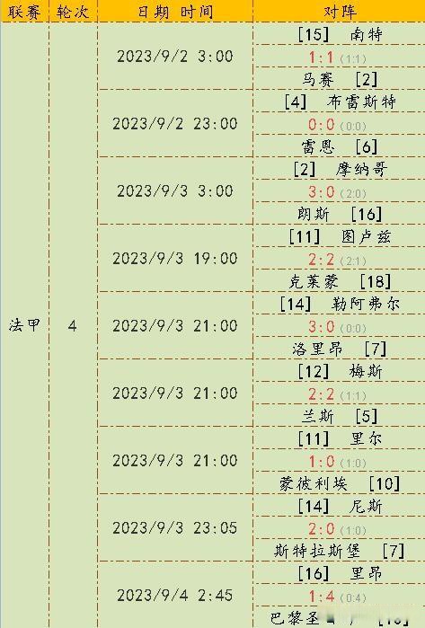 摩纳哥客场大胜,积分榜上升至第四的简单介绍 摩纳哥客场大胜,积分榜上升至第四的简单介绍