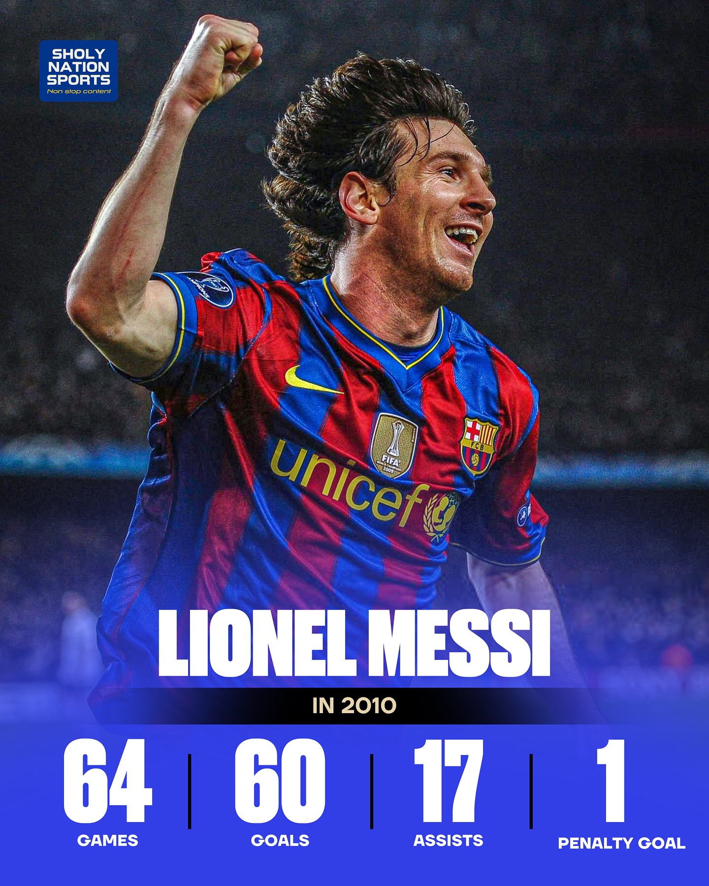 梅西连续5场比赛破门，巴塞罗那重回西甲榜首位置